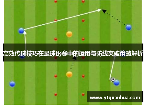 高效传球技巧在足球比赛中的运用与防线突破策略解析