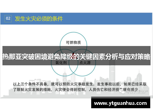 热那亚突破困境避免降级的关键因素分析与应对策略