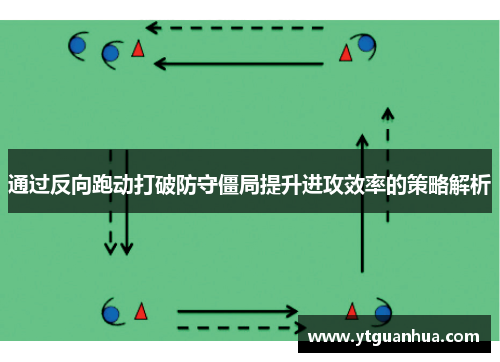 通过反向跑动打破防守僵局提升进攻效率的策略解析